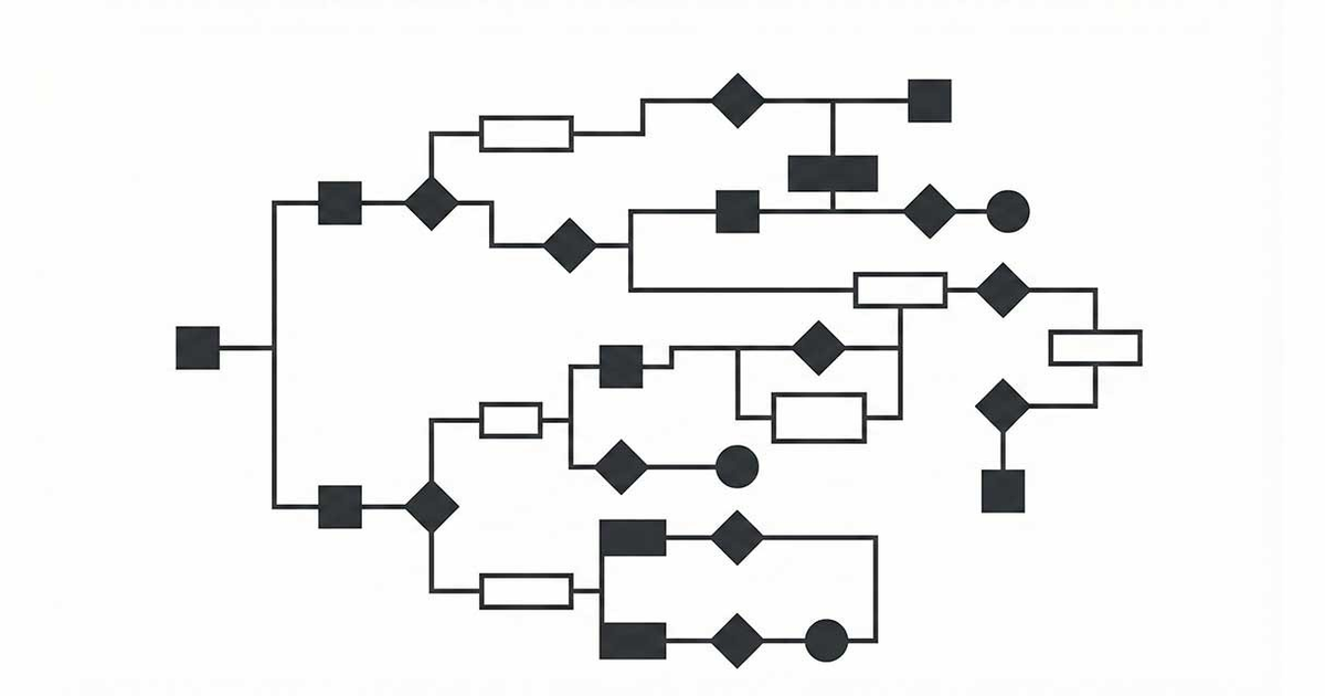 Gonka Protocol Proposals (GiP) :: Переход к открытой архитектуре — Teletype