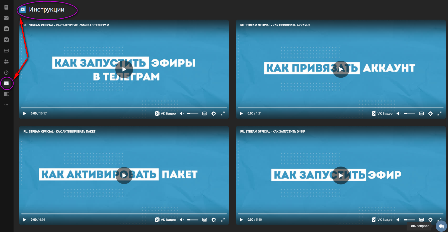 Само окупаемая система трафика. Где найти людей в проекты и партнерки ...