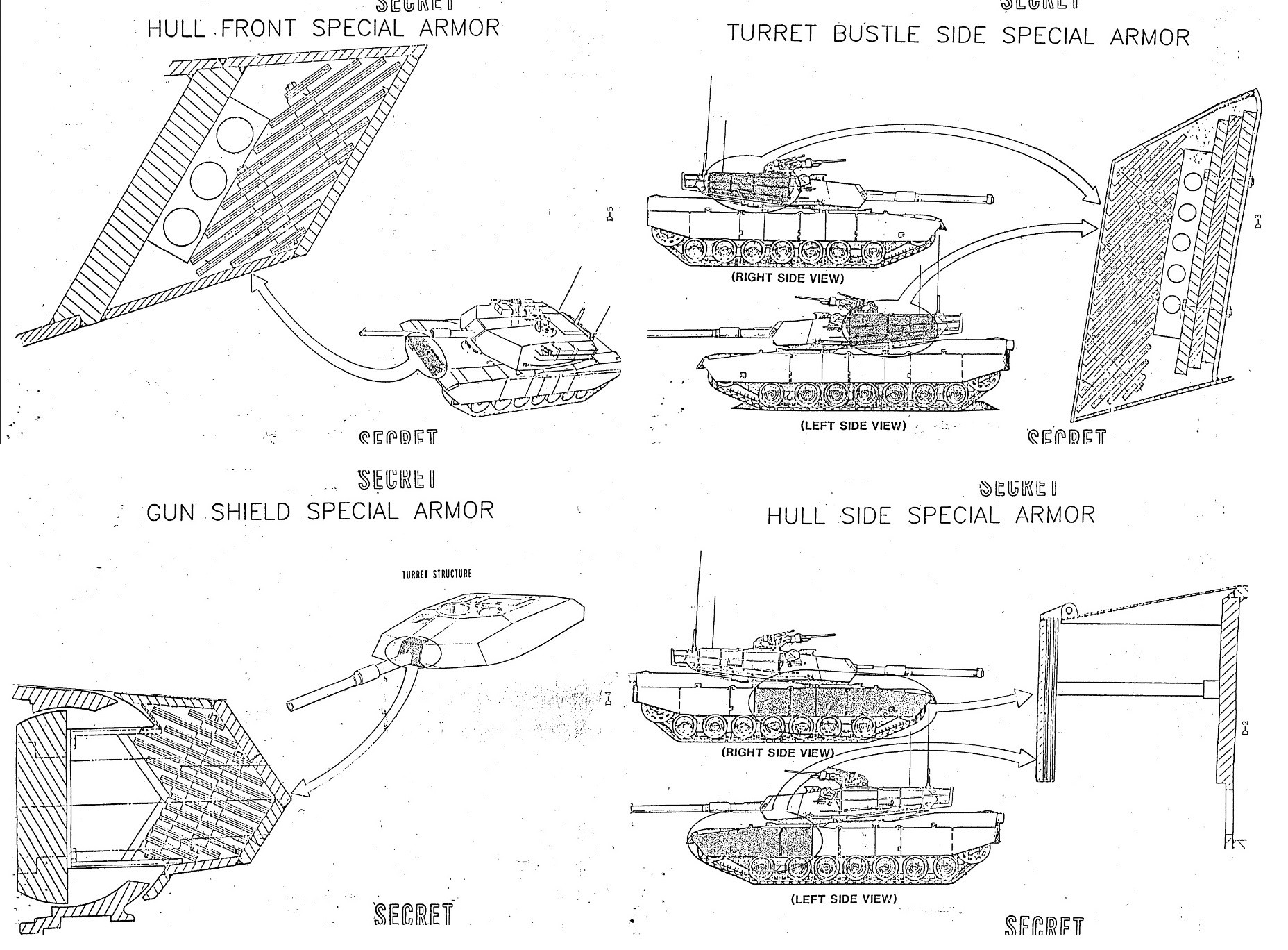 Семейство бронемашин M1 Abrams — Teletype