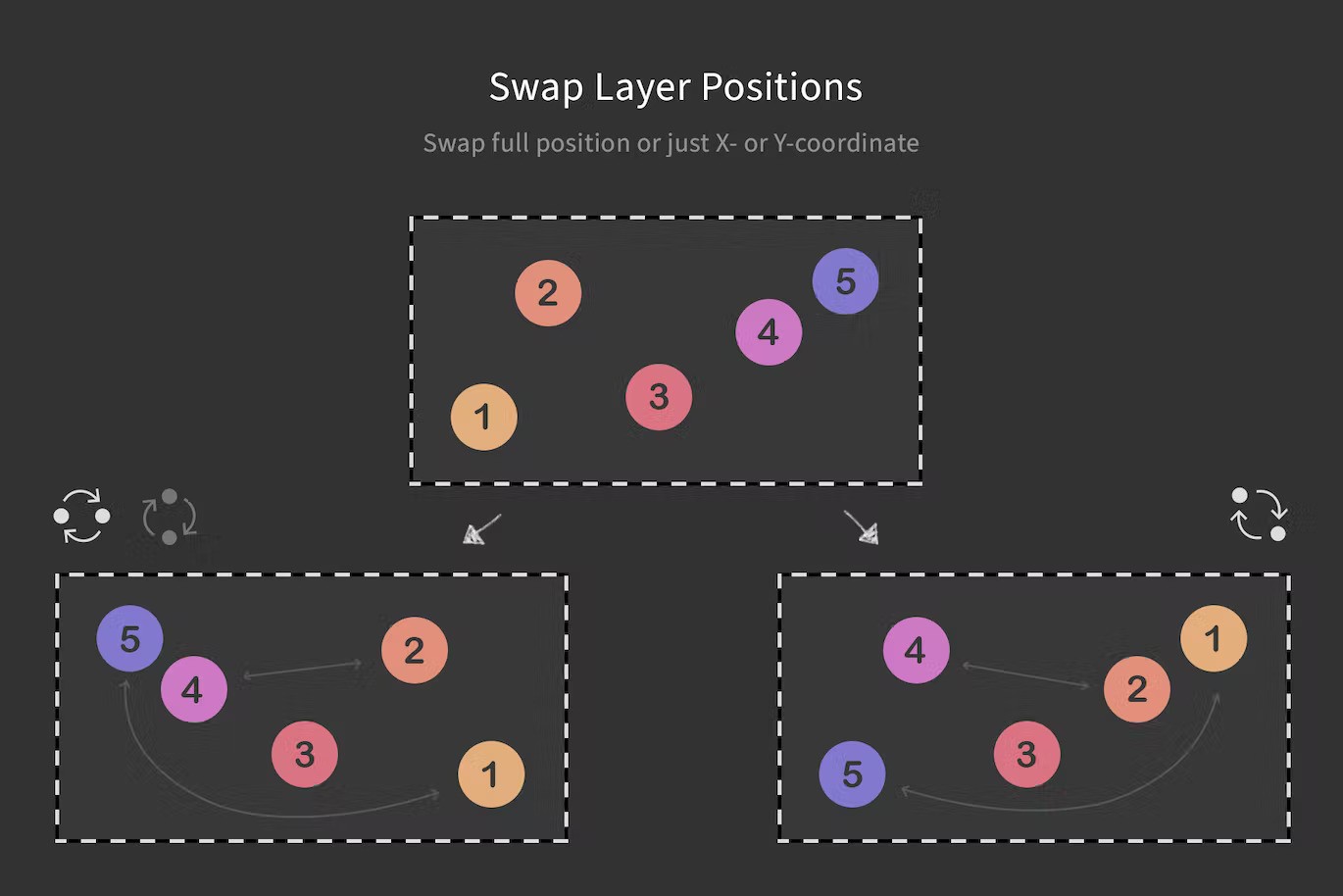 Quick Align - Layer Positioning made easy — Teletype