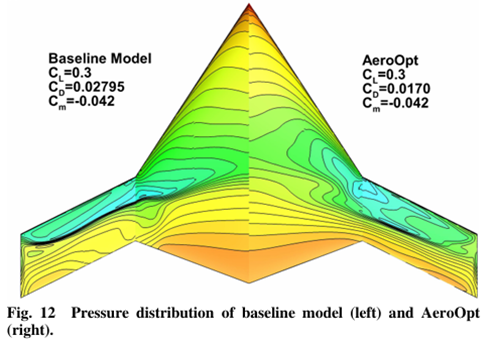 NSCC files, часть 2: Aero-stealth shape optimization — Teletype