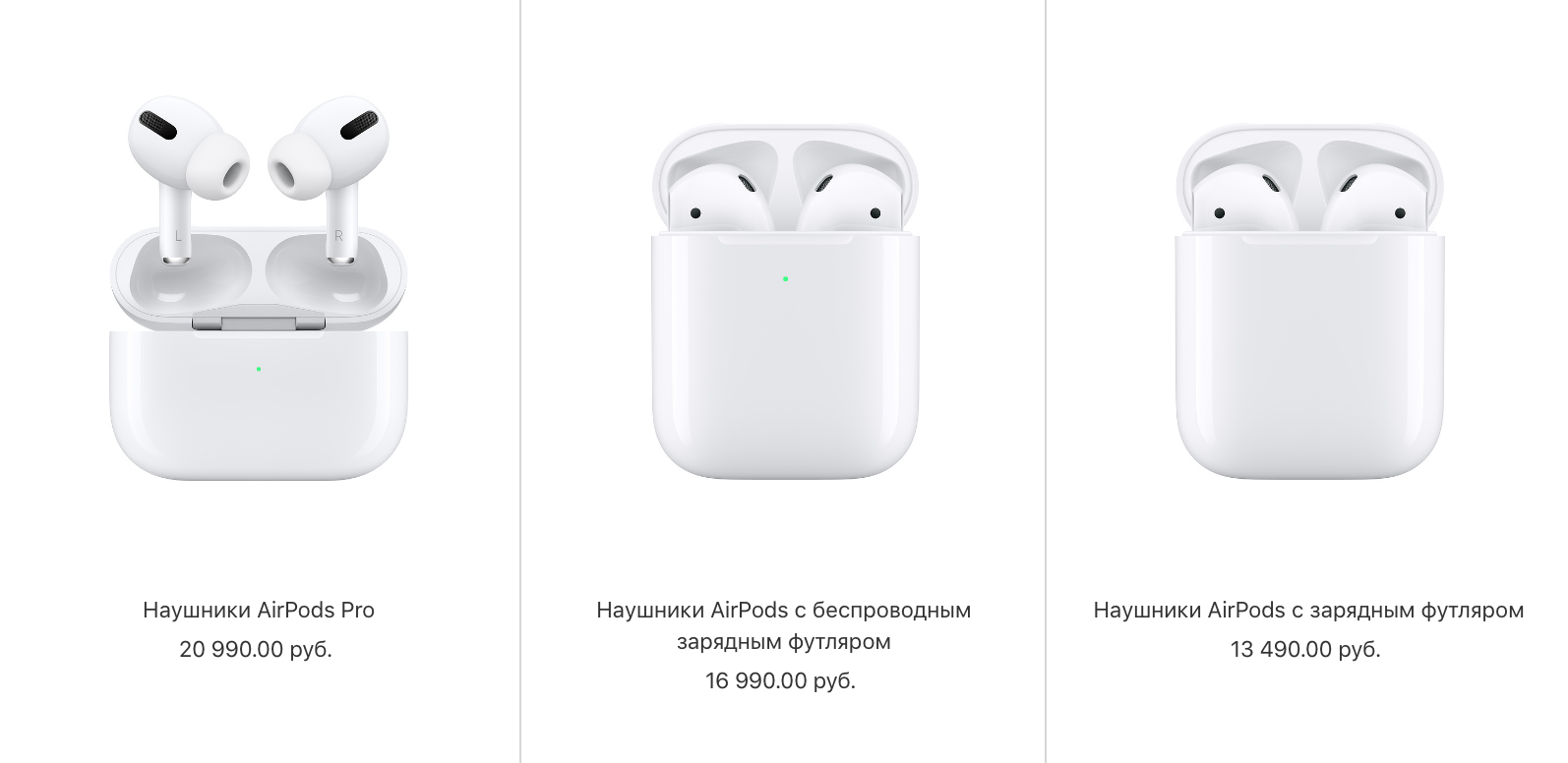Airpods type с. Apple AIRPODS Pro 2020. Наушники Apple AIRPODS Pro с зарядным футляром MAGSAFE (2-го поколения; 2022). Зарядный футляр Apple AIRPODS 3. AIRPODS Pro 2 кейс.
