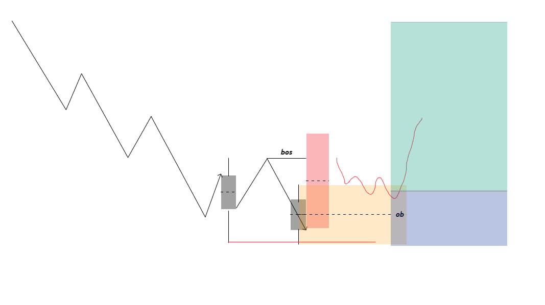 SMART MONEY | NIKITA & CRYPTO EAGLE — Teletype