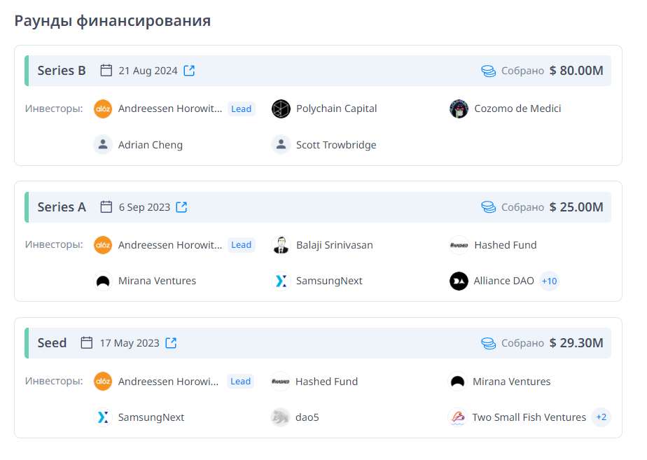 Story Protocol (тестнет) — Teletype