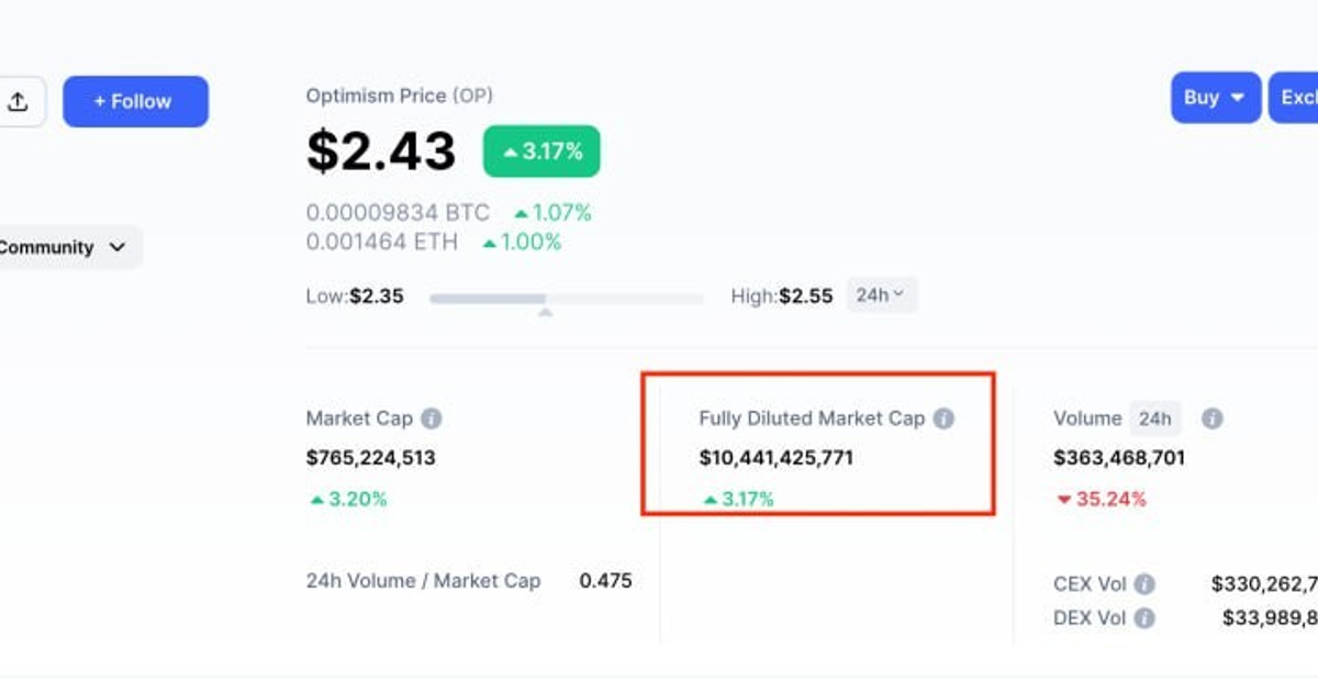 Airdrop от Arbitrum — Teletype