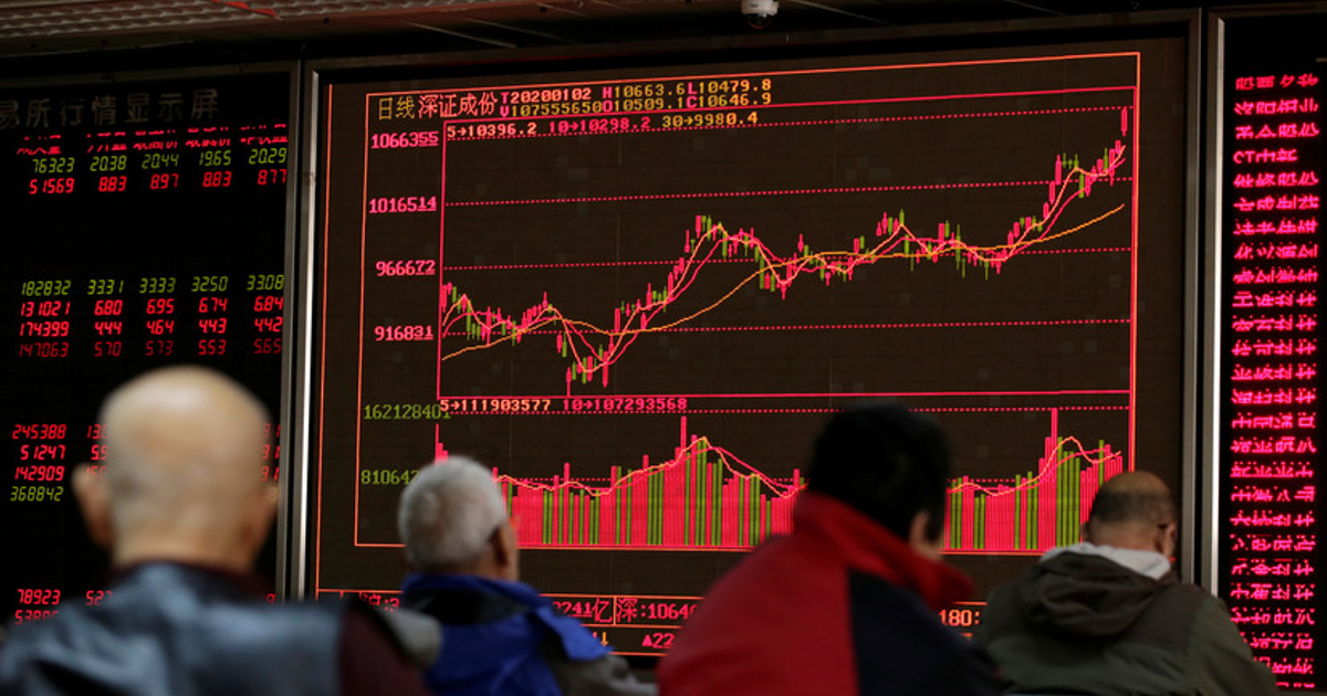 Фондовая биржа Китая. Обвал фондового рынка. Российский рынок акций. Обвалился фондовый рынок Китая.