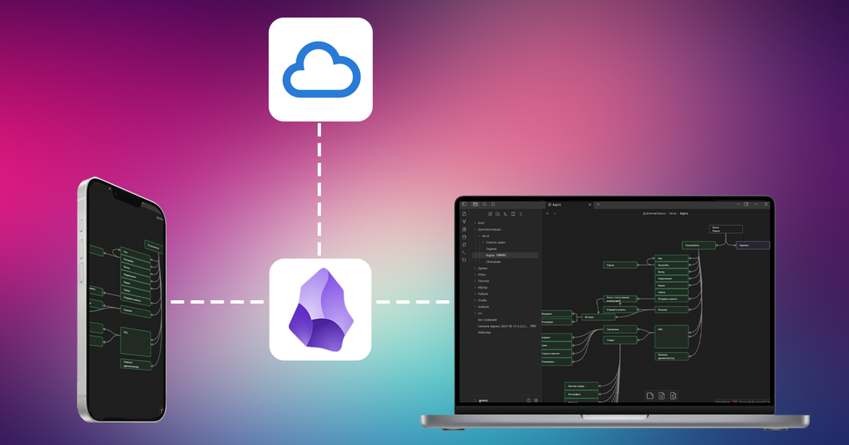 Obsidian – облачная синхронизация через Mail Cloud (Облако) — Teletype