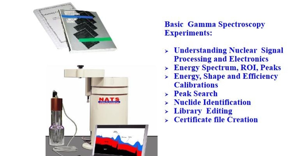 Radiation Solution - Gamma Ray Spectroscopy — Teletype