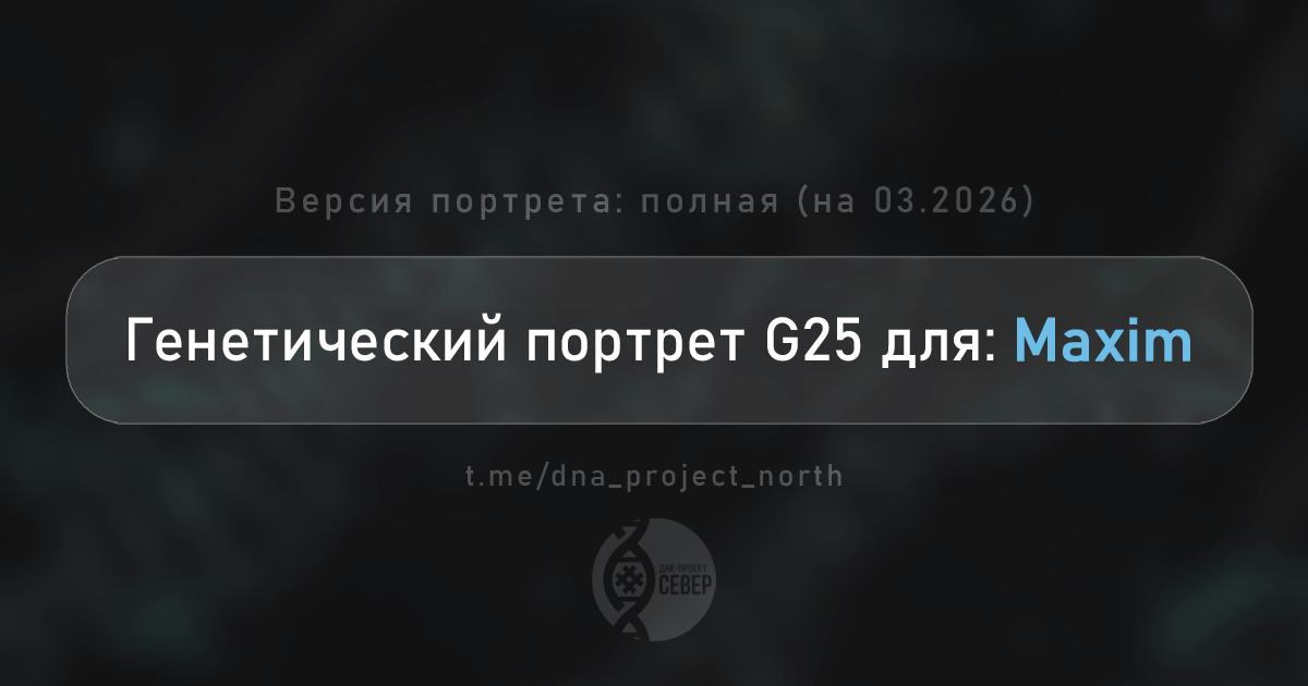 Генетический портрет Maxim — Teletype