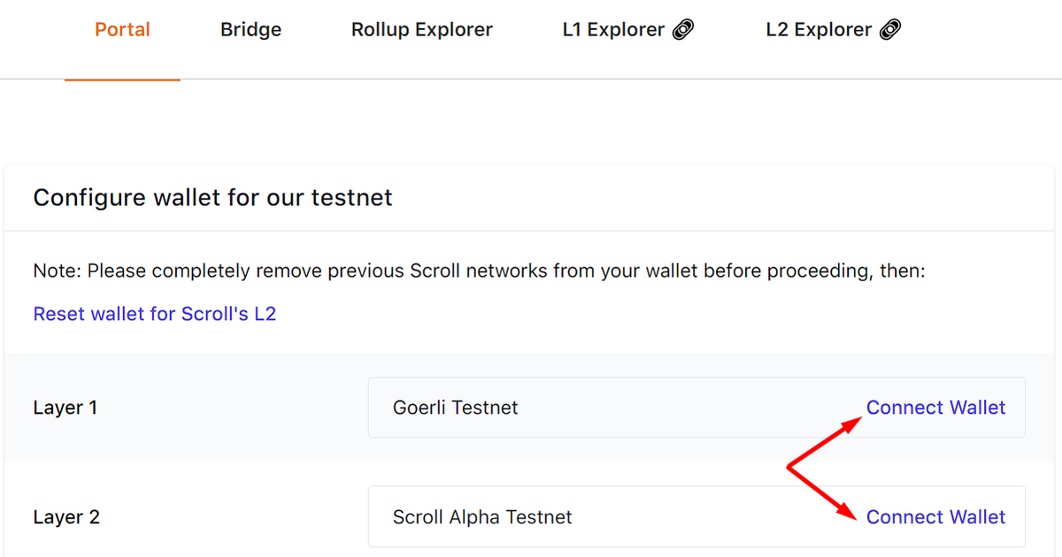 Scroll testnet — Teletype